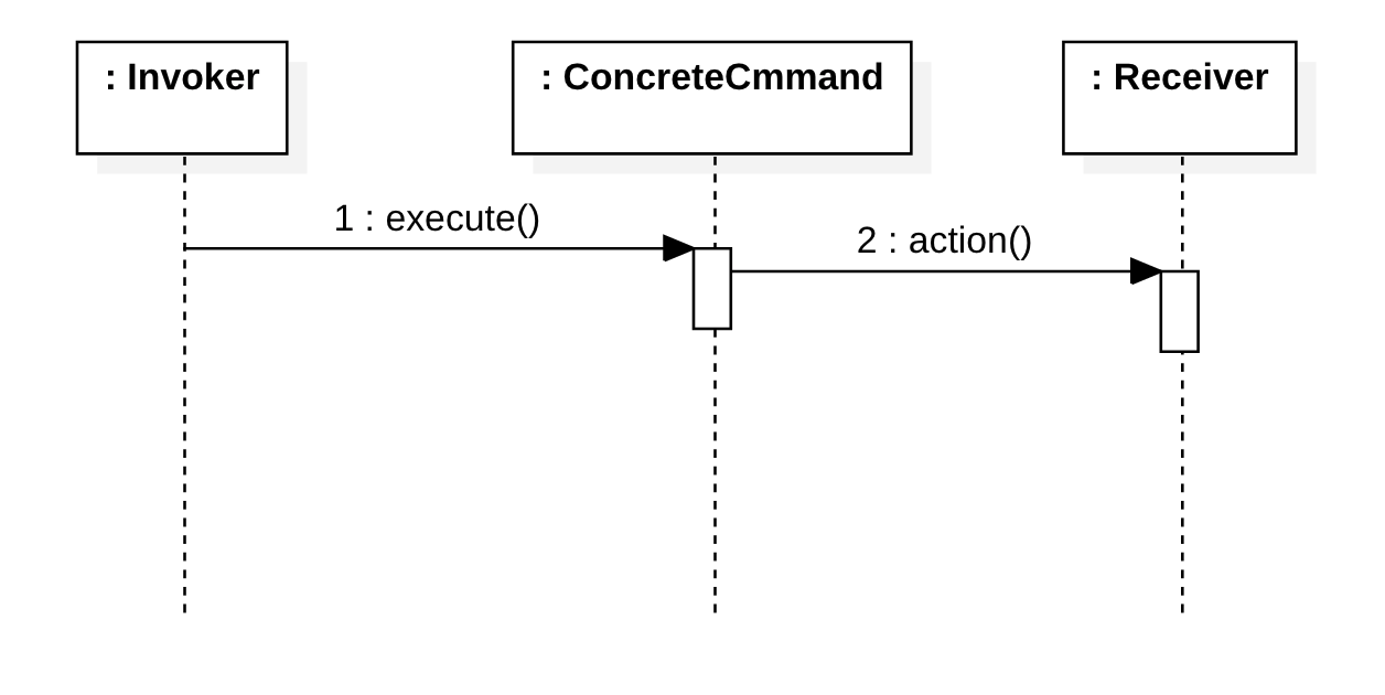 image-20200701155939072